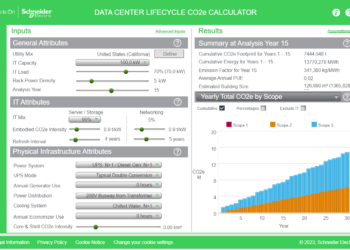 Schneider Electric Lanza La Primera Calculadora De Emisiones De CO2 Gratuita Para Medir La Huella Medioambiental De Los Centros De Datos