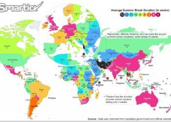 Las Vacaciones Escolares En España, Las Segundas Más Largas De Occidente
